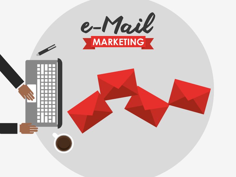 why is bulk email marketing important | chennai bulk sms | textspeed